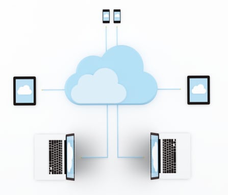 An Intro to Cloud Service Level Options