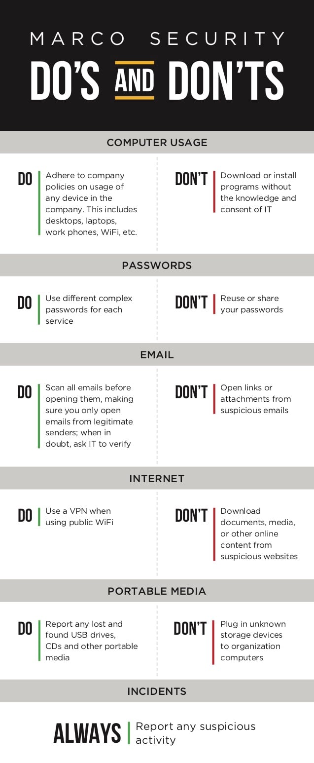 the-do-s-and-don-ts-of-using-chatgpt-in-your-daily-life